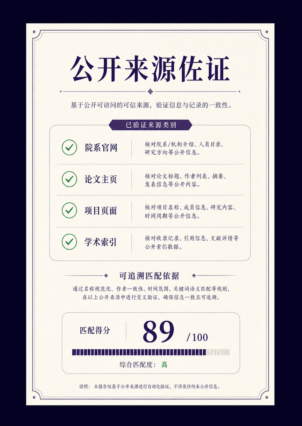 公开来源佐证